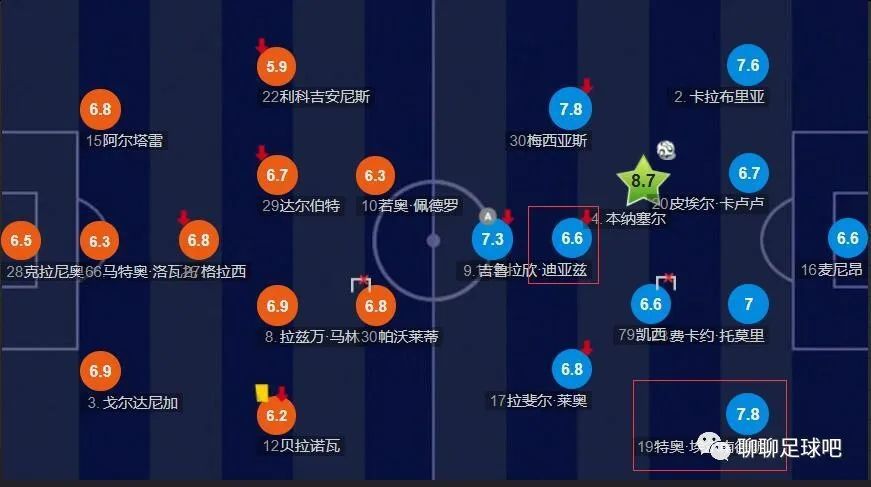 2023.12.24：拉特克利夫收购曼联25%股份正式官宣。